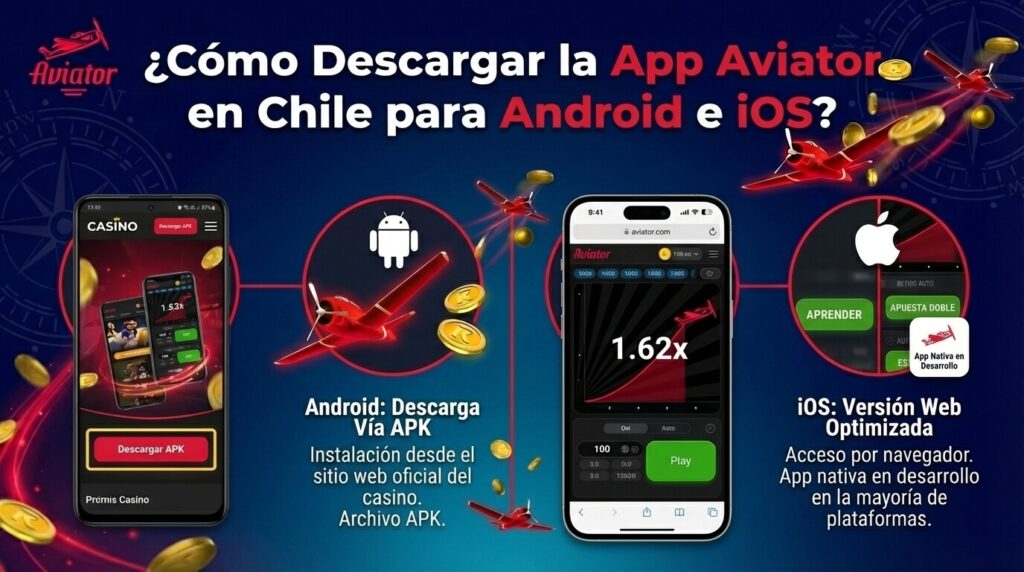 Descargar la Aplicación Aviator